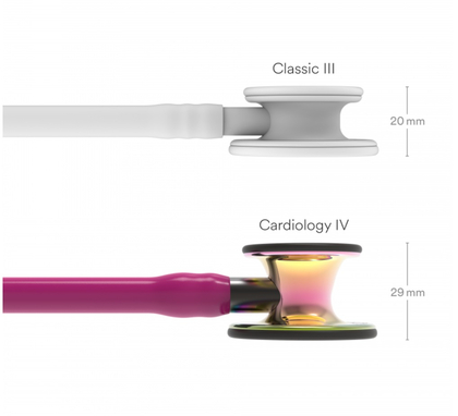 Littmann Cardiology IV RainbowFinish, Stetoskop kardiologický, RainbowFinish 6241