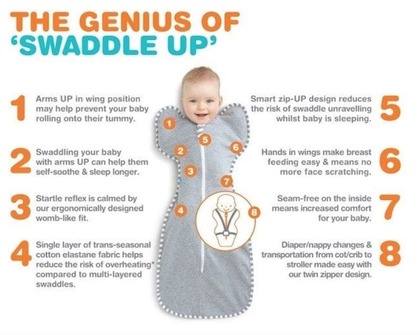 Love To Dream Swaddle UP, S-es méret, STAGE 1, fehér, Eredeti