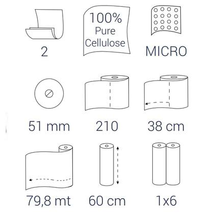 Bulkysoft Premium Podložka na vyšetrovacie lôžko celulózová, 60cm x 80m, 2-vrstvová