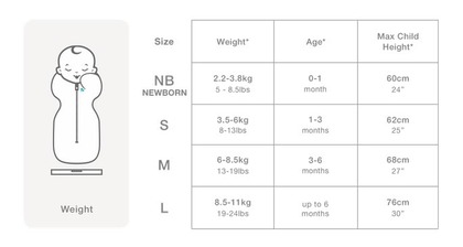 Love To Dream, pizsama, Stage 3, 2,5 TOG, 6-12 m, fehér/hold