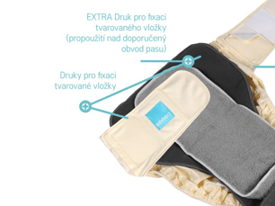 Anatómiailag formázott talpbetét SENEO Twill, M-es méret, 2 db