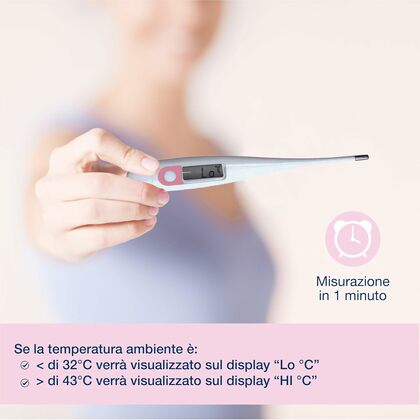 GIMA Digitálny bazálny teplomer