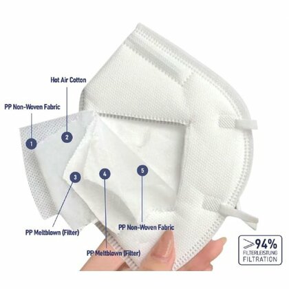 Carine FFP2 NR FM002 10ks Filtrační polomaska kategorie III, černá