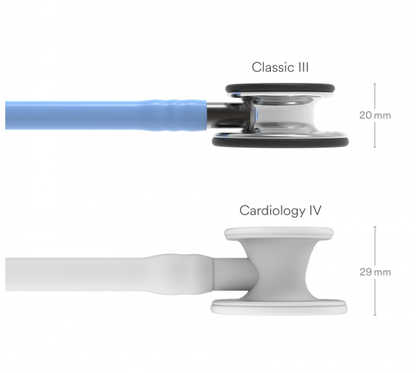 Littmann Classic III Mirror-Finish, Stetoskop pro interní medicínu, světle modrá 5959