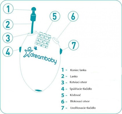 Dreambaby Nastavitelný bezpečnostní zámek s kódem na skříňky, 1ks