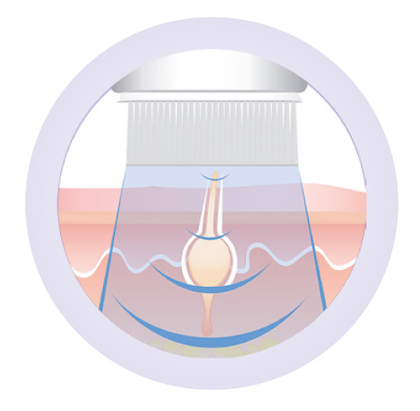 MEDEL FACE BRUSH Čistiaca a stimulačná kefa na tvár