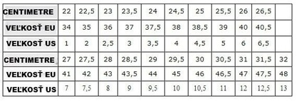 MEDIBUT Medizinisches Schuhwerk, Modell 01-41