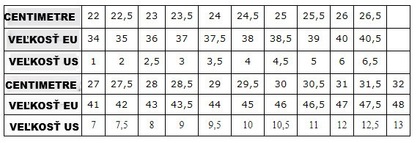 MEDIBUT Zdravotnická obuv - dřeváky, vzor 03S-37