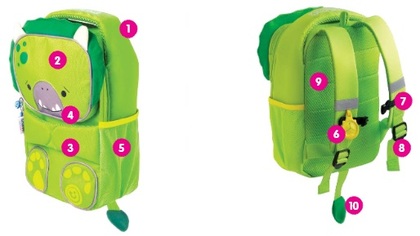 Trunki Toddlepak Batoh, Bert, nebeská modrá