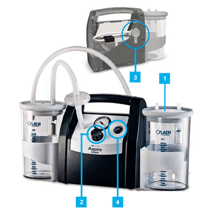 FLAEM ASPIRA Profesionálna lekárska odsávačka