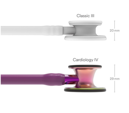 Littmann Cardiology IV Rainbow-Finish, Stetoskop kardiologický, Rainbow-Finish 6205
