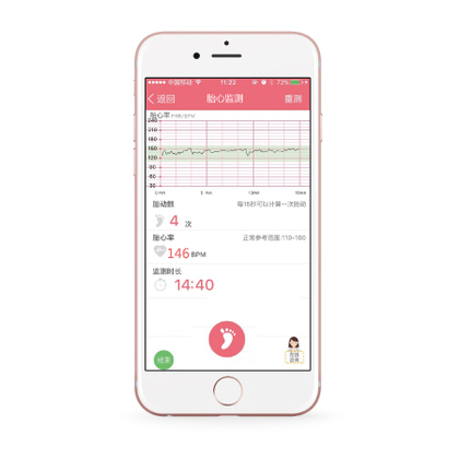 AngelSounds JPD-100S+ Prenatální odposlech