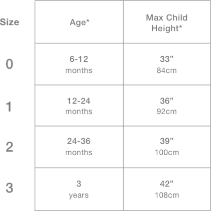 Love To Dream - Pyžamo 24-36 m - olivová - Fáza 3 - 2,5 TOG Merino