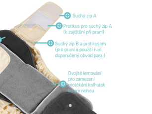 Anatomicky tvarované vložky SENEO Twill, Veľkosť S, 2ks