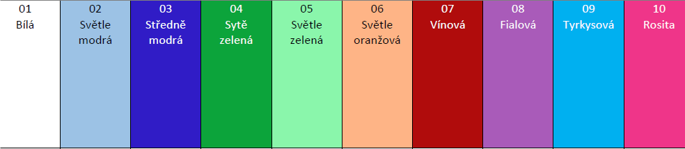 Primastyl Dámska zdravotnícka sukňa MARCELA s pružným pásom, biela, veľ. S