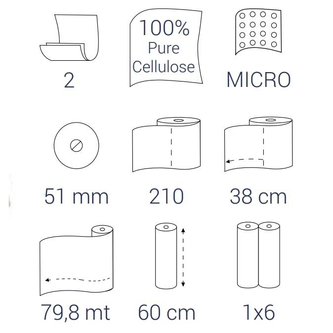 Bulkysoft Premium Podložka na vyšetrovacie lôžko celulózová, 60cm x 80m, 2-vrstvová