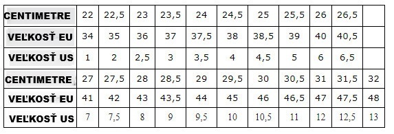 MEDIBUT Dámska profesionálna obuv, vzor 01A-36, biela, veľ.36