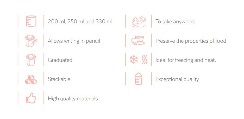 Miniland Dolce Hermeticky uzatvárateľné nádoby na potraviny, 4x250 ml, mätová