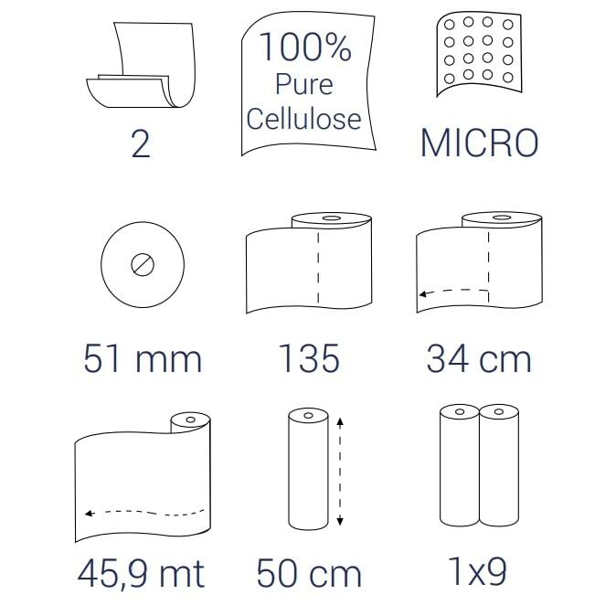 Bulkysoft Premium Podložka na vyšetrovacie lôžko celulózová, 50cm x 46m, 2-vrstvová