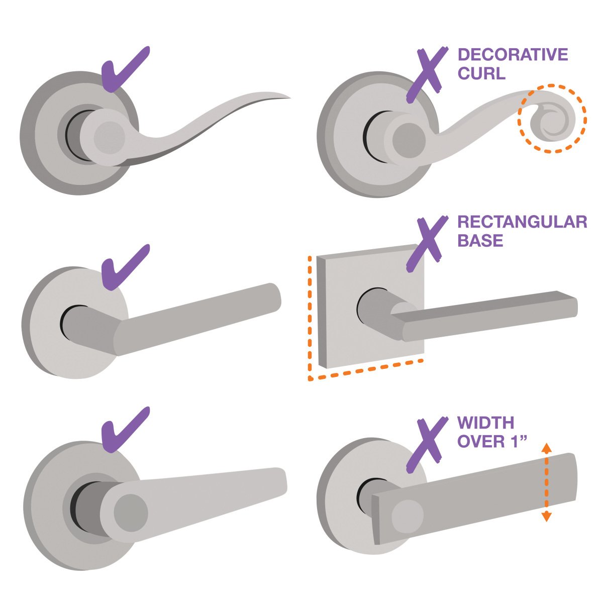 Dreambaby® Handle Lock, Bezpečnostná ochrana kľučky dverí