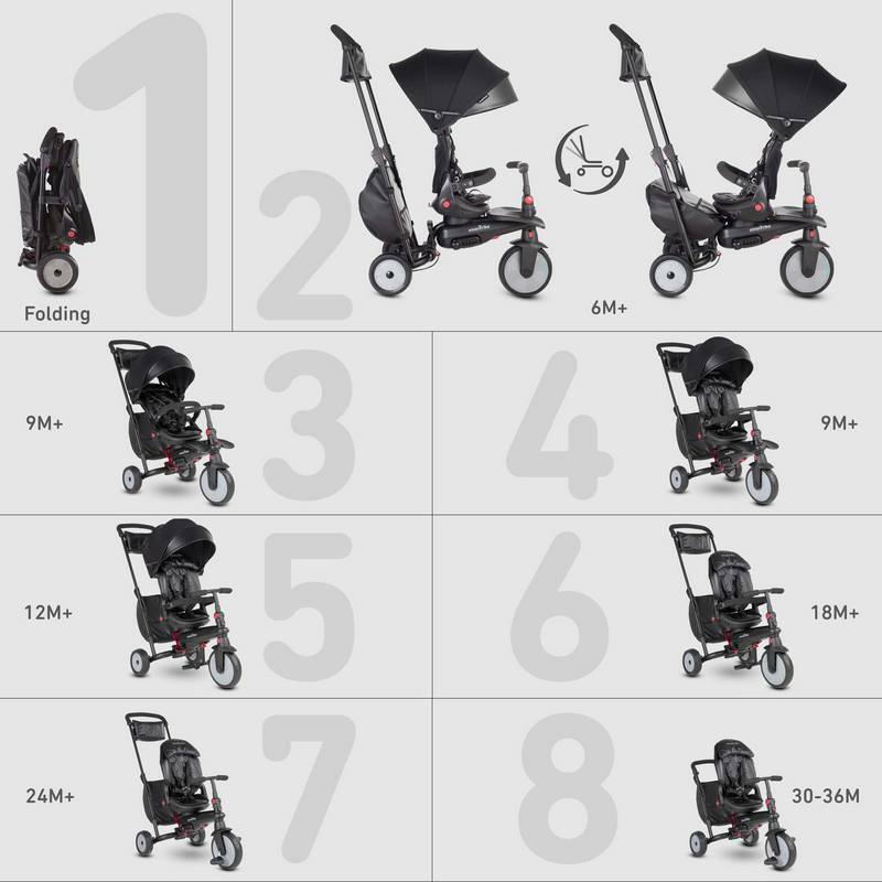 Smart Trike STR7 Skladacia detská trojkolka/kočík, 7v1, červená, 6m-3r
