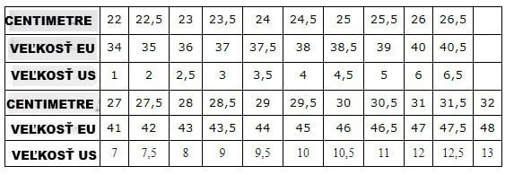 MEDIBUT Zdravotnícka obuv - sandále, vzor 06/3-36