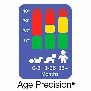 BRAUN BNT400 čelový bezdotykový teplomer s "AGE Precision" systémom, čierny