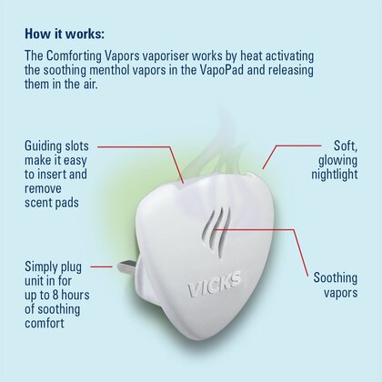 VICKS VH1700EEMEAV1 NEW Vonný difuzér s 2 vonnými vankúšikmi