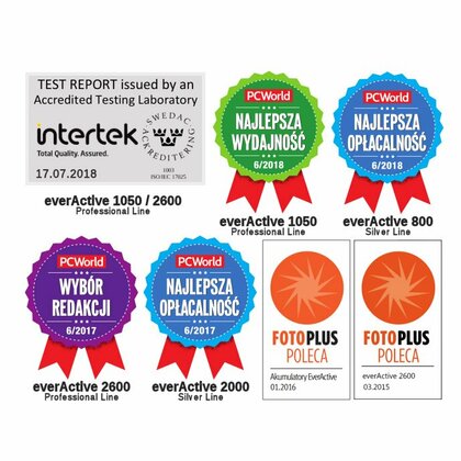 everActive SILVER LINE R6/AA, Dobíjecí Ni-MH 2000 mAh baterie, 4ks