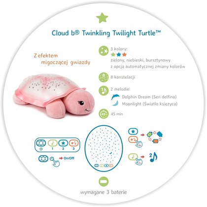 Cloud b® Twinkling Twilight Turtle™ - Éjszakai fény dallammal, Turtle, rózsaszín, 0 m+