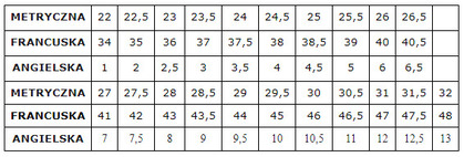 MEDIBUT Zdravotnická obuv, vzor 08B-37, bílá, vel. L 37