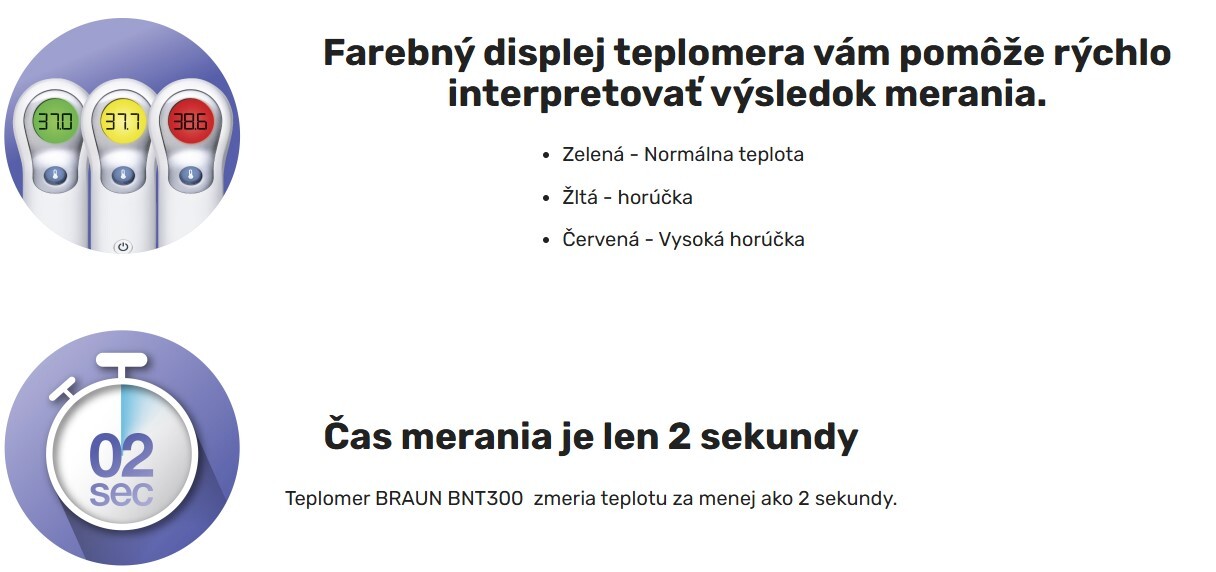 presný teplomer