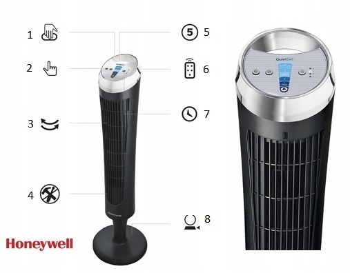 popis ventilátora