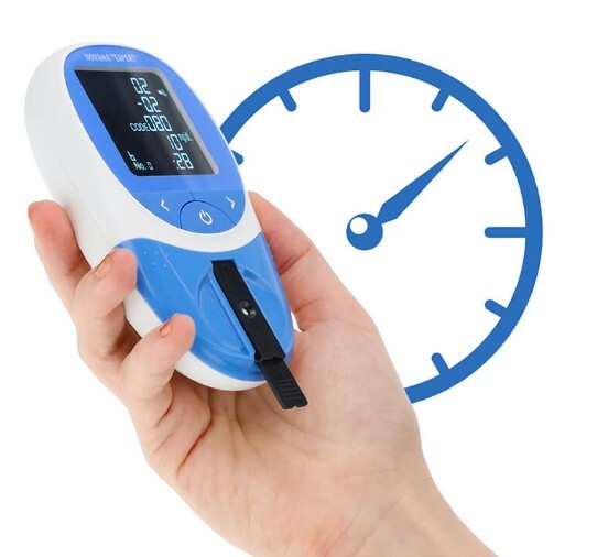 meranie cholesterolu